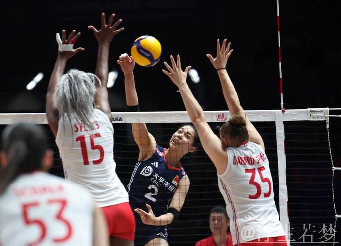 中国女排北京站完胜法国队 世界女排联赛斩获3-0胜利 中国女排北京站完胜法国队 世界女排联赛斩获3-0胜利