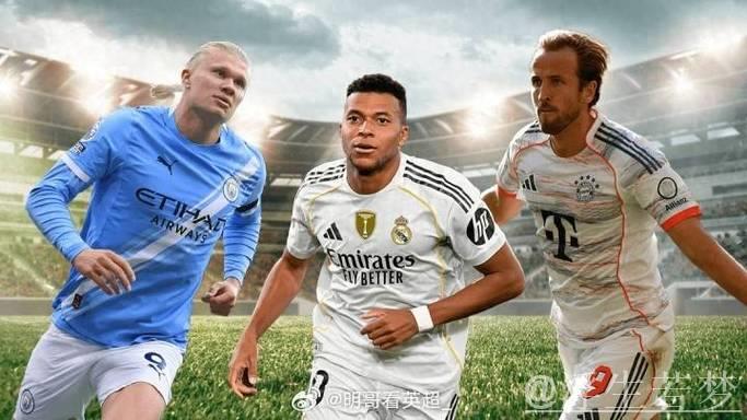 场均都超1球！哈兰德姆巴佩凯恩互飙！2026年金球奖之争三足鼎立