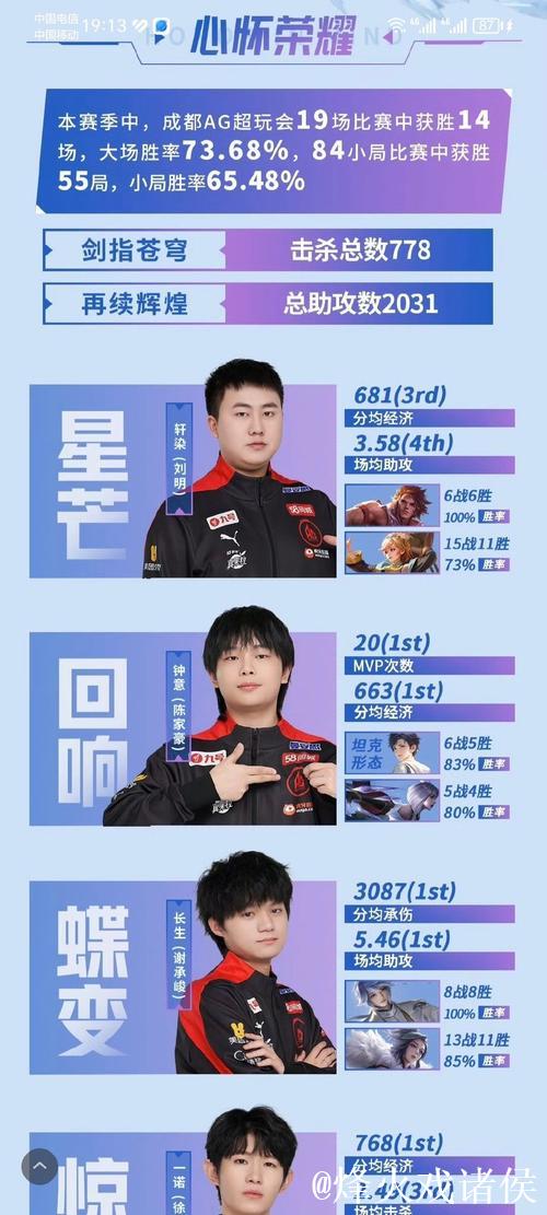 冠军同行:探索“赛事+”融合传播的破圈新路径 冠军同行:探索“赛事+”融合传播的破圈新路径