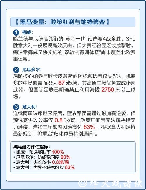 2026世界杯赛事数据分析与全面解读