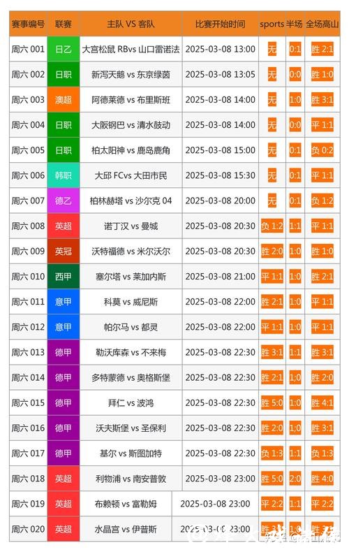 全面指南：如何在网上安全投注世界杯