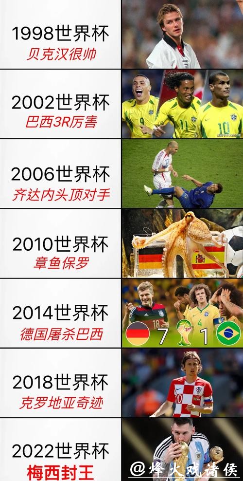 “世界杯下注什么意思及其相关解析”