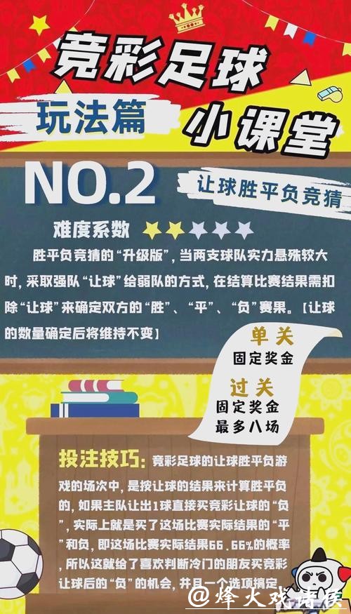如何安全参与世界杯买球投注攻略