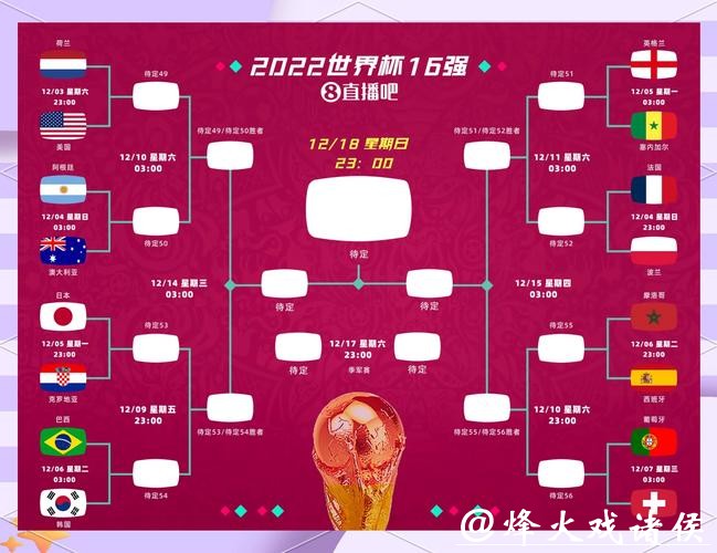 全方位解析：世界杯外围平台推荐大全