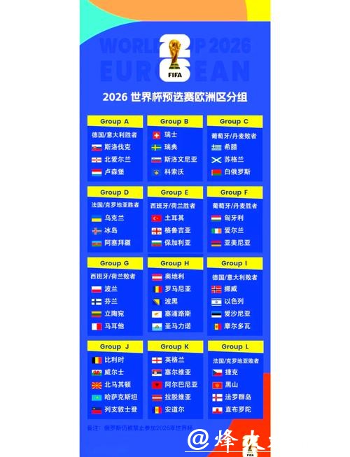 2026世界杯小组赛赛程时间表解析